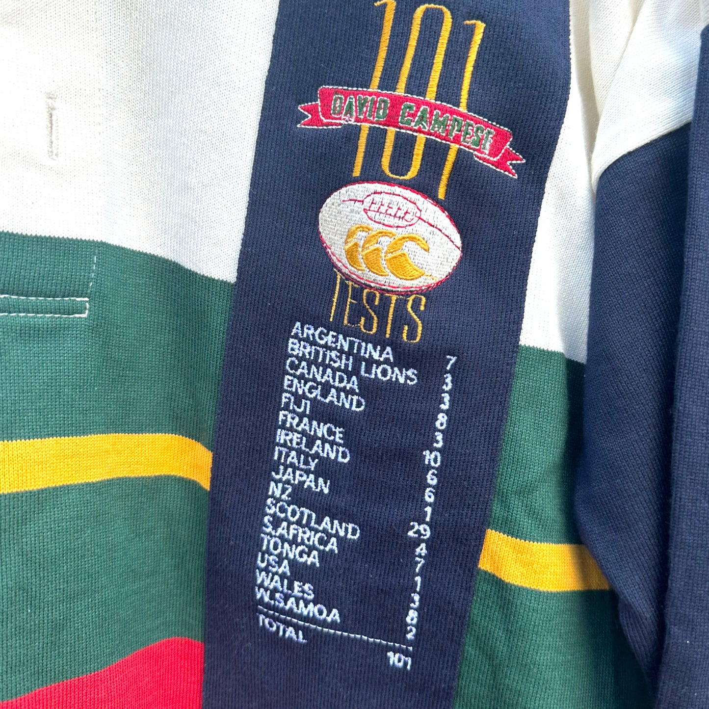 DAVID CAMPESE 100 TEST LIMITED EDITION + SIGNED CANTERBURY JERSEY